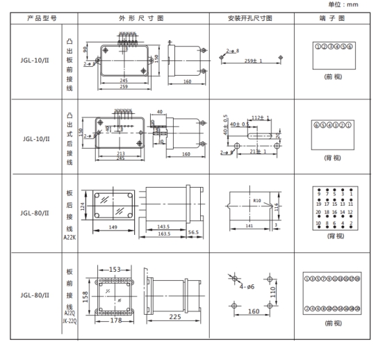 JGL-85/Ⅱ二相靜態(tài)反時限過流繼電器外形結(jié)構(gòu)及安裝開孔尺寸圖
