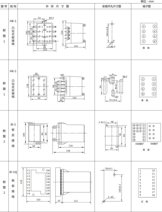 JL-A、B/33 DK無輔源電流繼電器外形結構及開孔尺寸圖1