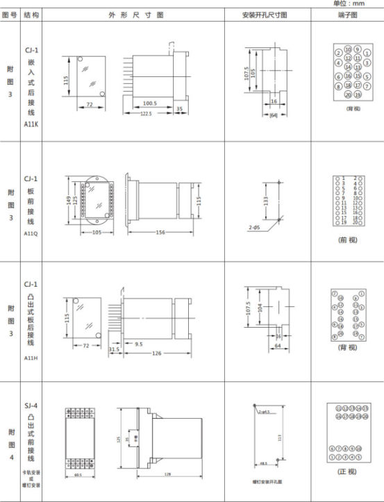 JL-A、B/33 DK無輔源電流繼電器外形結構及開孔尺寸圖2