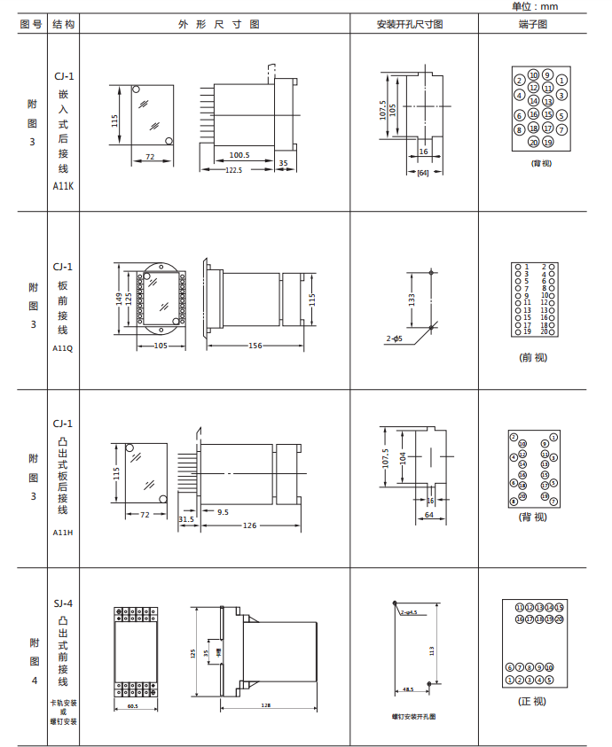 JSG-D型靜態閃光繼電器外形及開孔尺寸圖2
