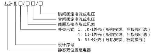 JLS-84/023A靜態雙位置繼電器型號及命名含義圖