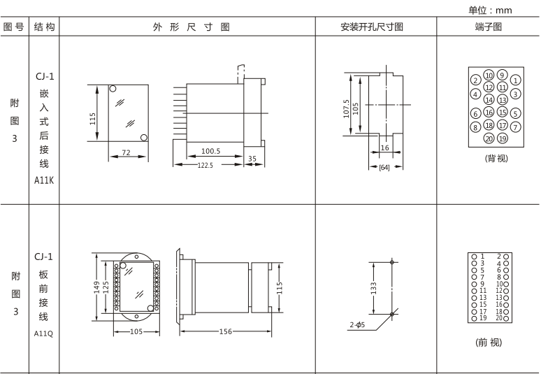 JLS-84/023A靜態雙位置繼電器外形及開孔尺寸圖1