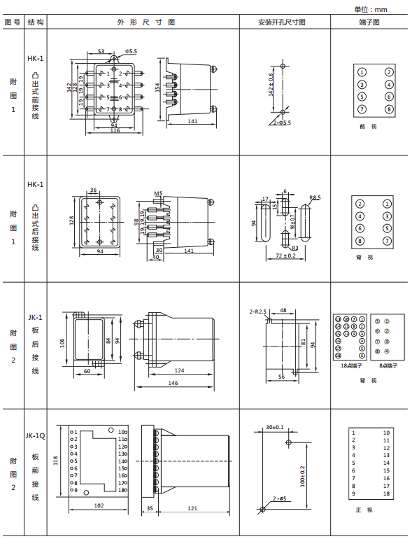 JY-21B靜態電壓繼電器外形及開孔尺寸
