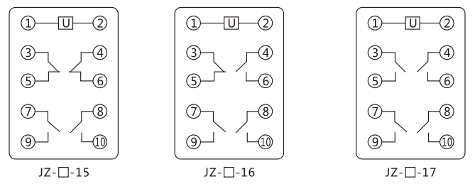 JZY（J)-210X靜態中間繼電器內部接線圖及外引接線圖